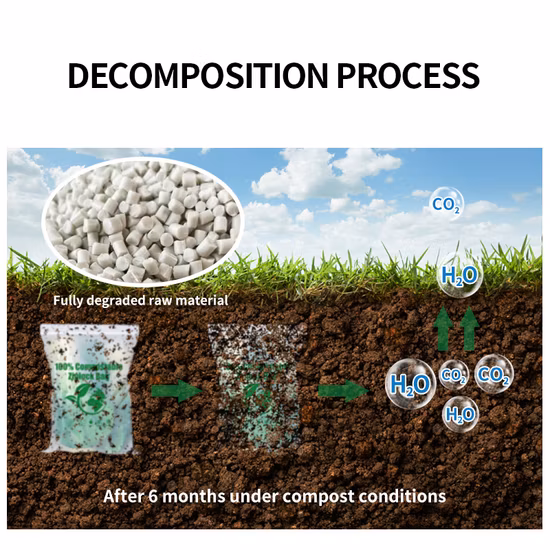 Eco Friendly Compostable Biodegradable Corn Starch /Pbat/PLA T-Shirt Shopping/Packing Bags Plastic Shopping Bag Ok Compostable